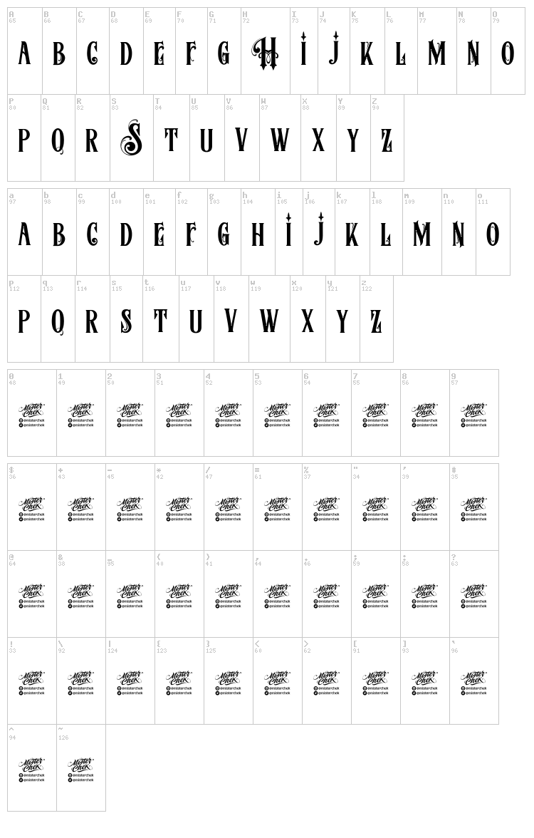 MCF Stone Head font map